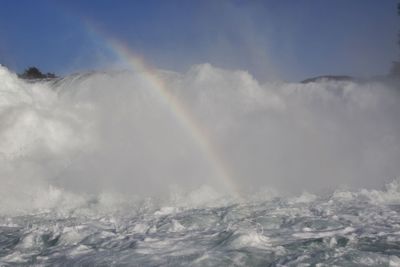 Panoramic view of sea against sky