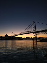 Silhouette of suspension bridge over river during sunset