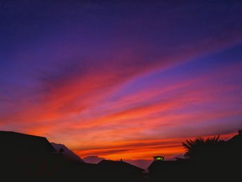 Scenic view of silhouette landscape against sky during sunset