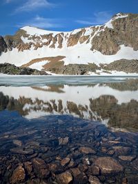 Scenic view of lake by snowcapped mountains against sky