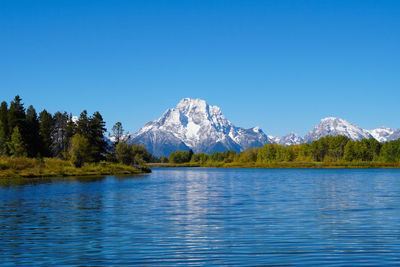 Scenic view of lake and mountains against clear blue sky