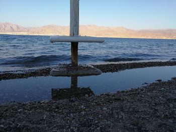 Scenic view of sea against clear sky