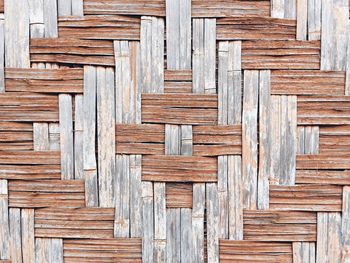 Full frame shot of wooden wall