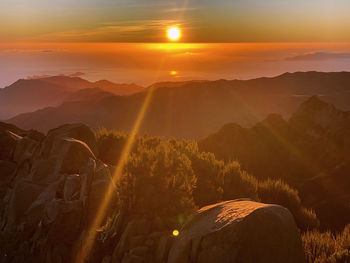 Aerial view of landscape against sky during sunset