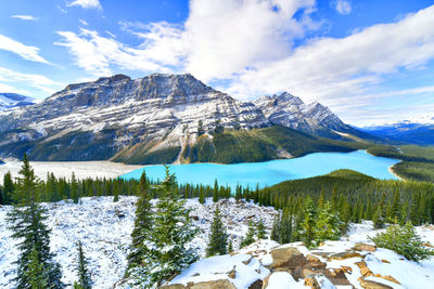 Scenic view of snowcapped mountains against sky