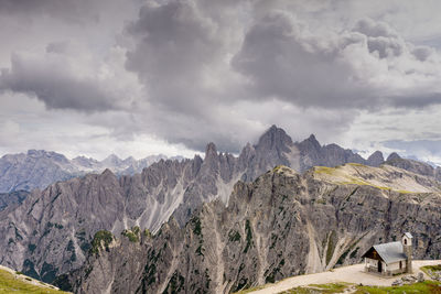 Panoramic view of landscape against sky