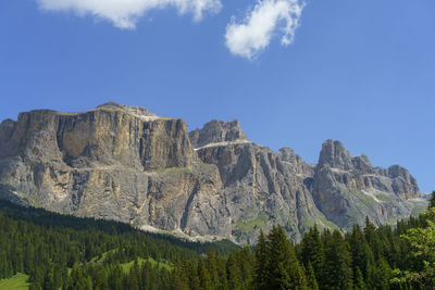 Low angle view of rocks against sky