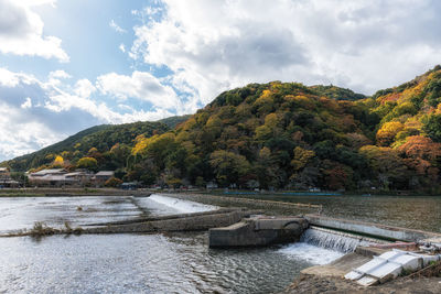 Scenic view of river against sky