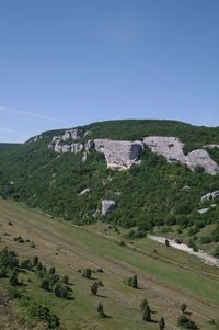 Scenic view of landscape against clear blue sky