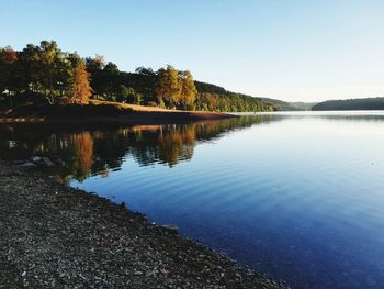 Scenic view of lake against clear sky