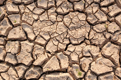 Full frame shot of cracked land