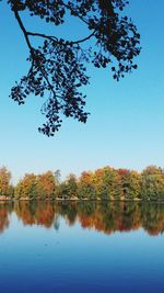 Scenic view of lake against clear blue sky