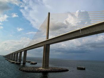 Scenic view of bridge over sea against sky