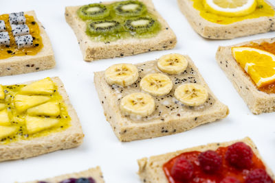 High angle view of breakfast served in plate