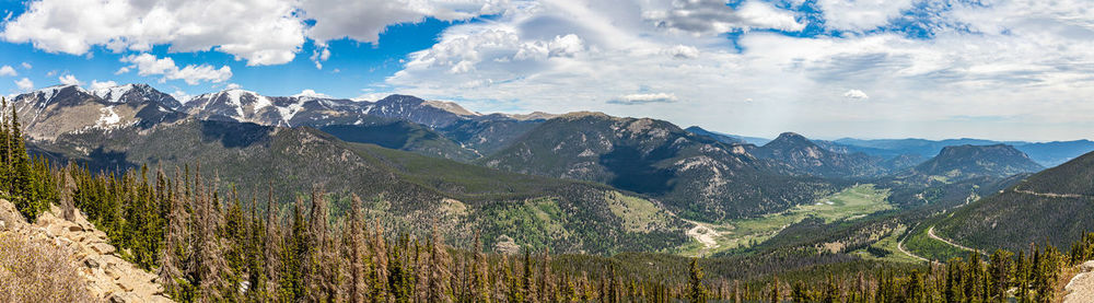 Panoramic view of landscape against sky