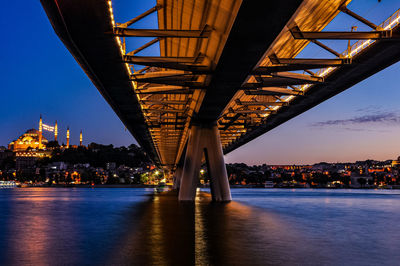 View of bridge over river in city