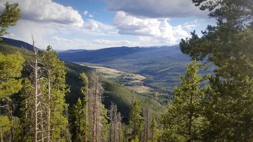 Panoramic view of landscape against sky