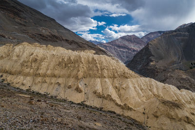 Scenic view of mountains