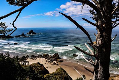 Scenic view of sea against sky