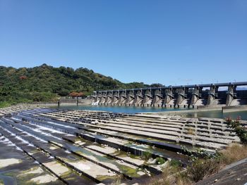 Panoramic shot of dam against clear blue sky
