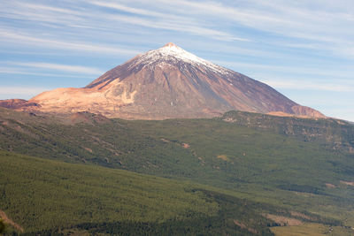 View of volcanic landscape