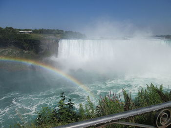 Scenic view of rainbow against sky