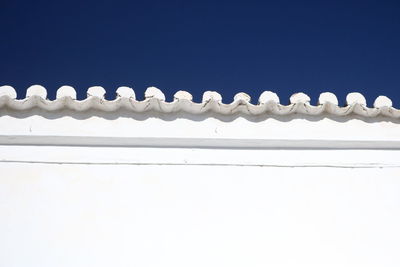 Low angle view of roof against clear sky
