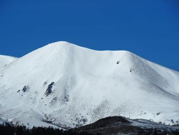 Low angle view of snowcapped mountains against clear blue sky