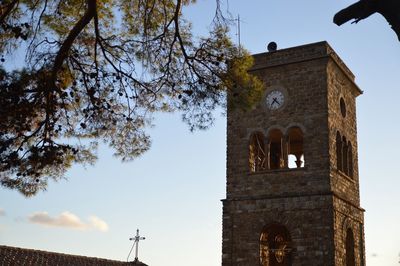 Low angle view of church