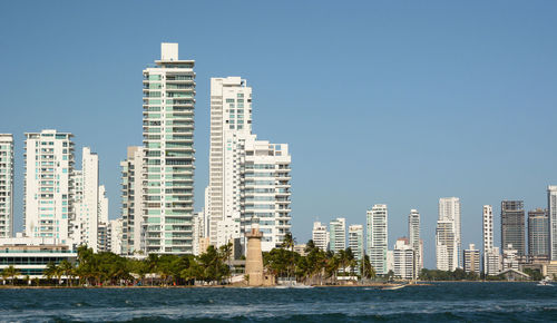 Buildings in city