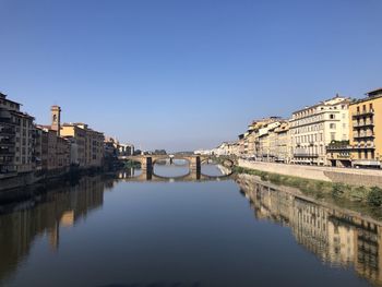 Reflection of buildings in river against clear blue sky