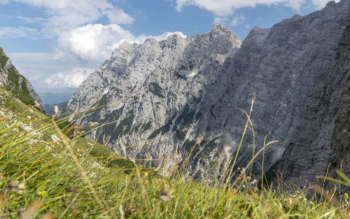 Scenic view of land and mountains against sky