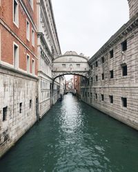 Canal amidst buildings in city