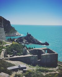 Scenic view of sea against clear blue sky