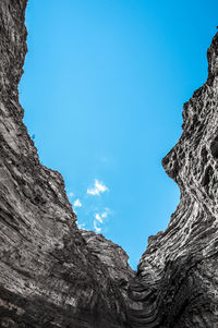 Low angle view of rock formation against clear blue sky