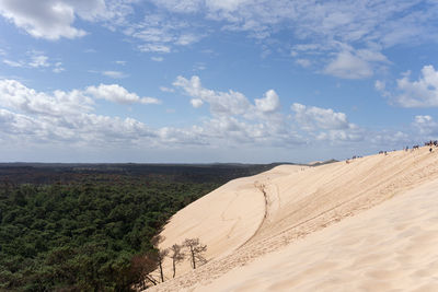 Scenic view of desert against sky