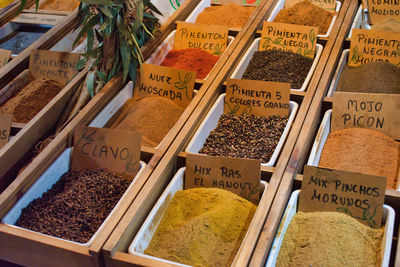 High angle view of spices at market stall
