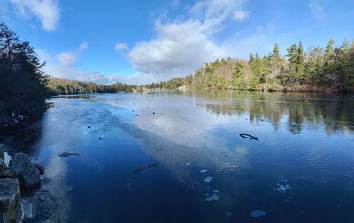 Scenic view of lake against sky