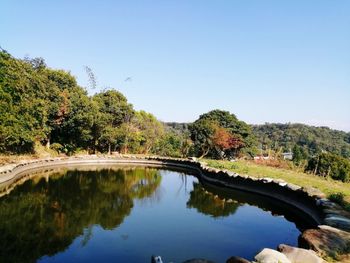 Scenic view of lake against clear sky