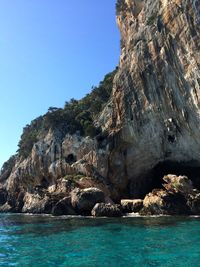 Scenic view of sea against clear blue sky