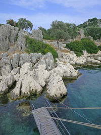 Rocks by river against sky