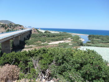 Scenic view of sea against clear sky