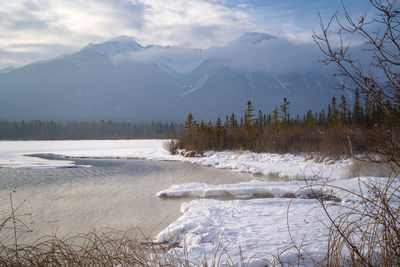 Scenic view of snowcapped mountains against sky