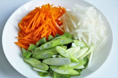 High angle view of food in plate