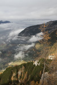 Aerial view of landscape against sky