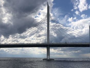 Low angle view of suspension bridge against sky