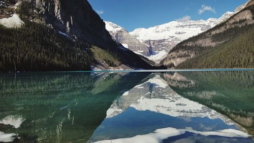 Scenic view of lake by snowcapped mountains against sky