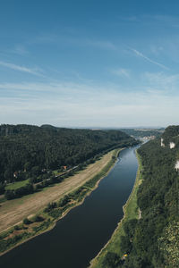 High angle view of river amidst landscape against sky