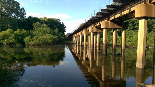 Bridge over river