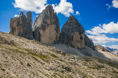 Panoramic view of rocky mountains against sky